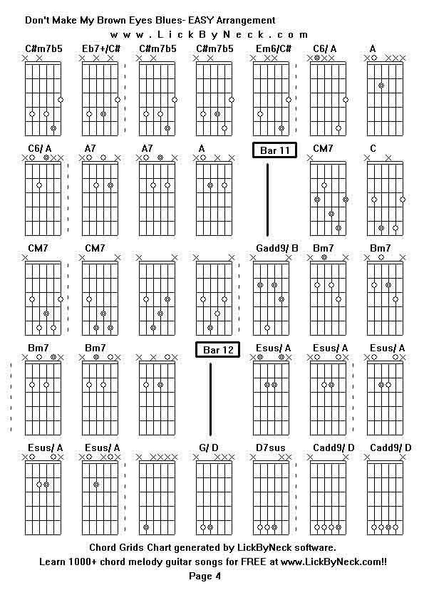 Chord Grids Chart of chord melody fingerstyle guitar song-Don't Make My Brown Eyes Blues- EASY Arrangement,generated by LickByNeck software.